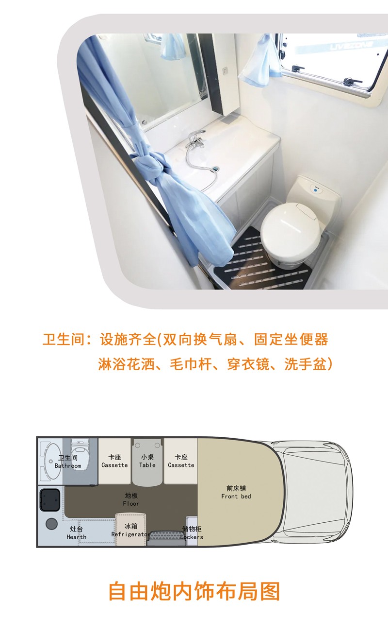 這款是不是您喜歡的房車呢？